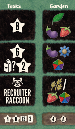 Gnomadic Gardeners 2nd Edition